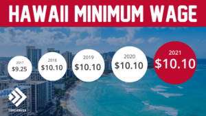 Minimum Wage in Hawaii