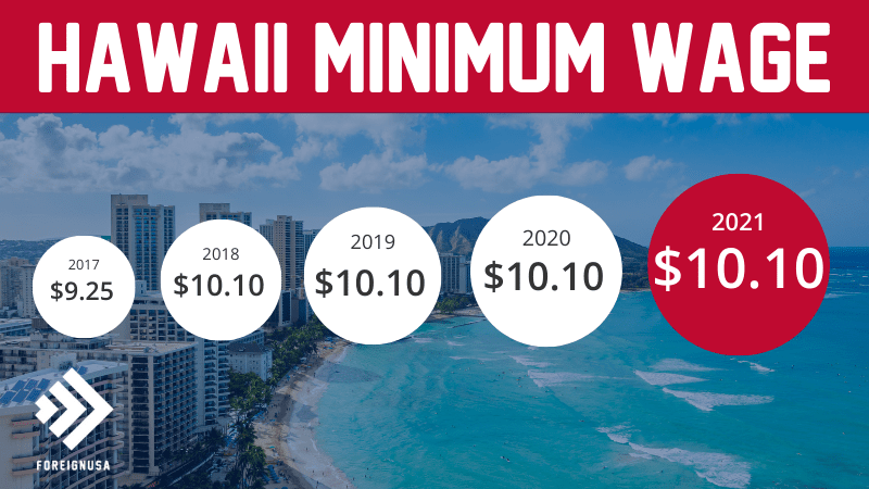 minimum-wage-in-hawaii-hawaii-minimum-wage-2021