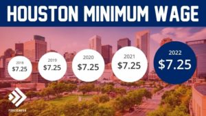 Minimum Wage in Houston Texas