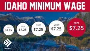 Minimum Wage in Idaho