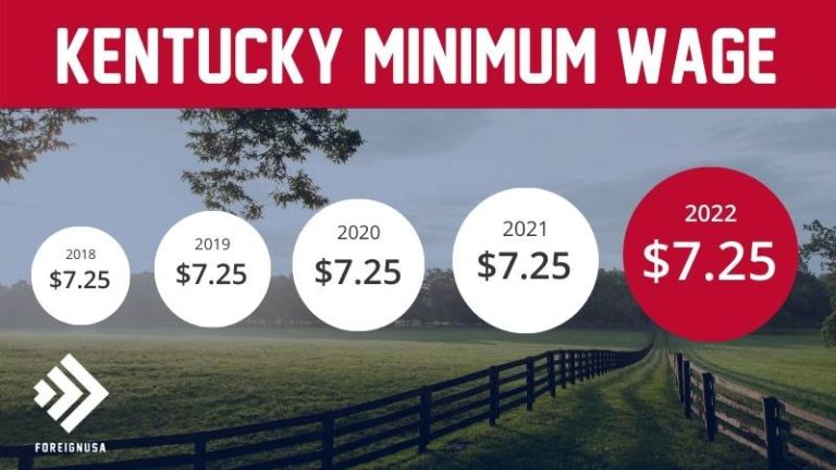 minimum-wage-in-kentucky-includes-the-kentucky-minimum-wage-2022