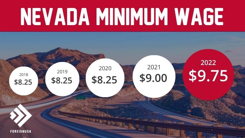Minimum wage in Nevada