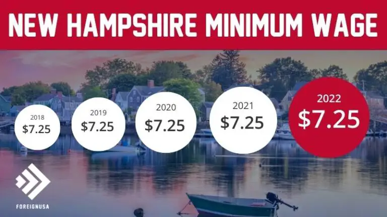 Minimum Wage In New Hampshire [New Hampshire Minimum Wage 2022]