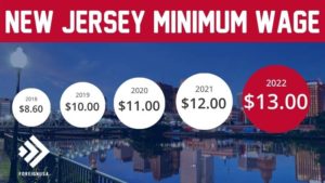 Minimum Wage in New Jersey