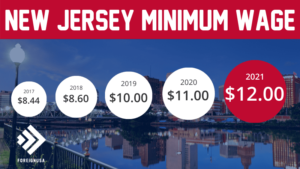 Minimum Wage in New Jersey