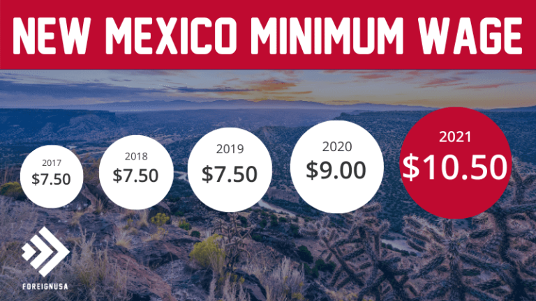 minimum-wage-in-new-mexico-new-mexico-minimum-wage-2021