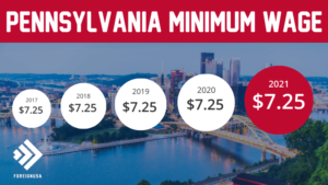 Minimum Wage in Pennsylvania