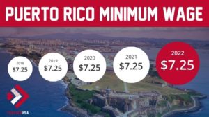 Minimum Wage in Puerto Rico