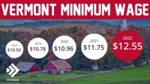 Minimum Wage in Vermont