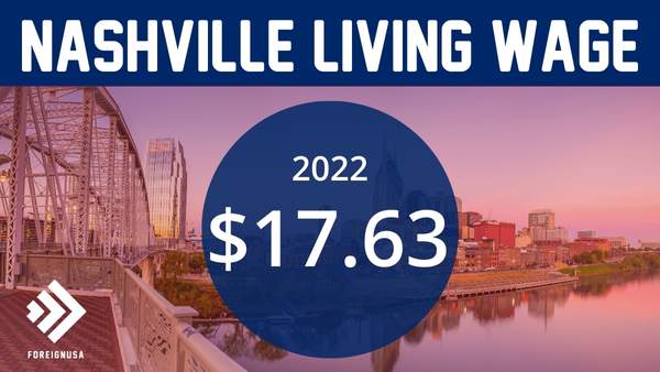 Nashville living wage