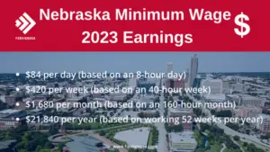 Everything You Need to Know About the Nebraska Minimum Wage