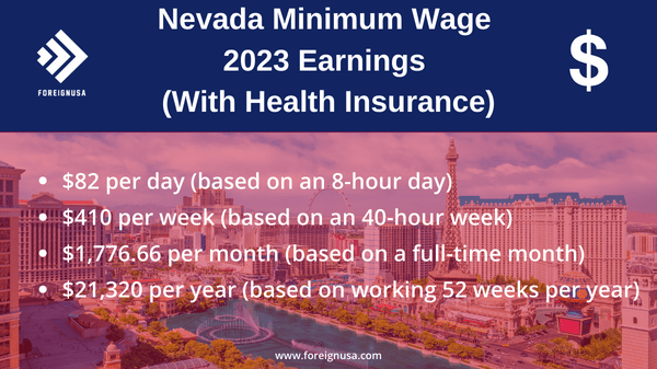 Nevada minimum wage earnings with health insurance 