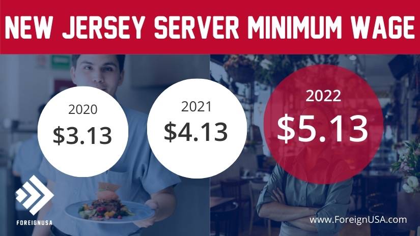 New Jersey server minimum wage