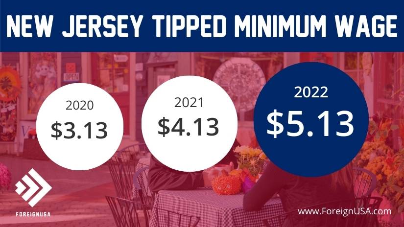 New Jersey tipped minimum wage