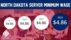What is the North Dakota Server Minimum Wage?