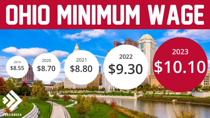 ohio-minimum-wage-discover-the-2023-rate-and-historical-rates