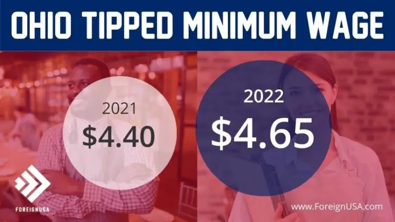 Learn What The Minimum Wage For Servers In Ohio is Per Hour in 2022