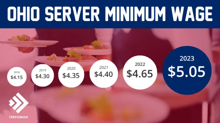 What is the Minimum Wage for Servers in Ohio? - Foreign USA