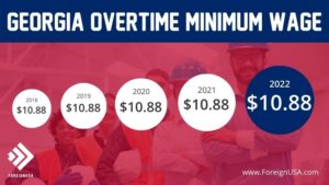 What Is Overtime Pay In Georgia?