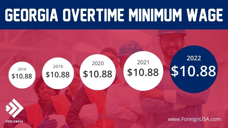 Overtime minimum wage in Georgia