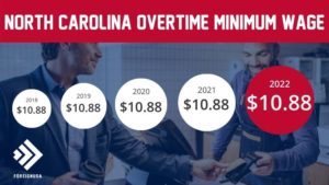 What Is Overtime Pay In North Carolina?