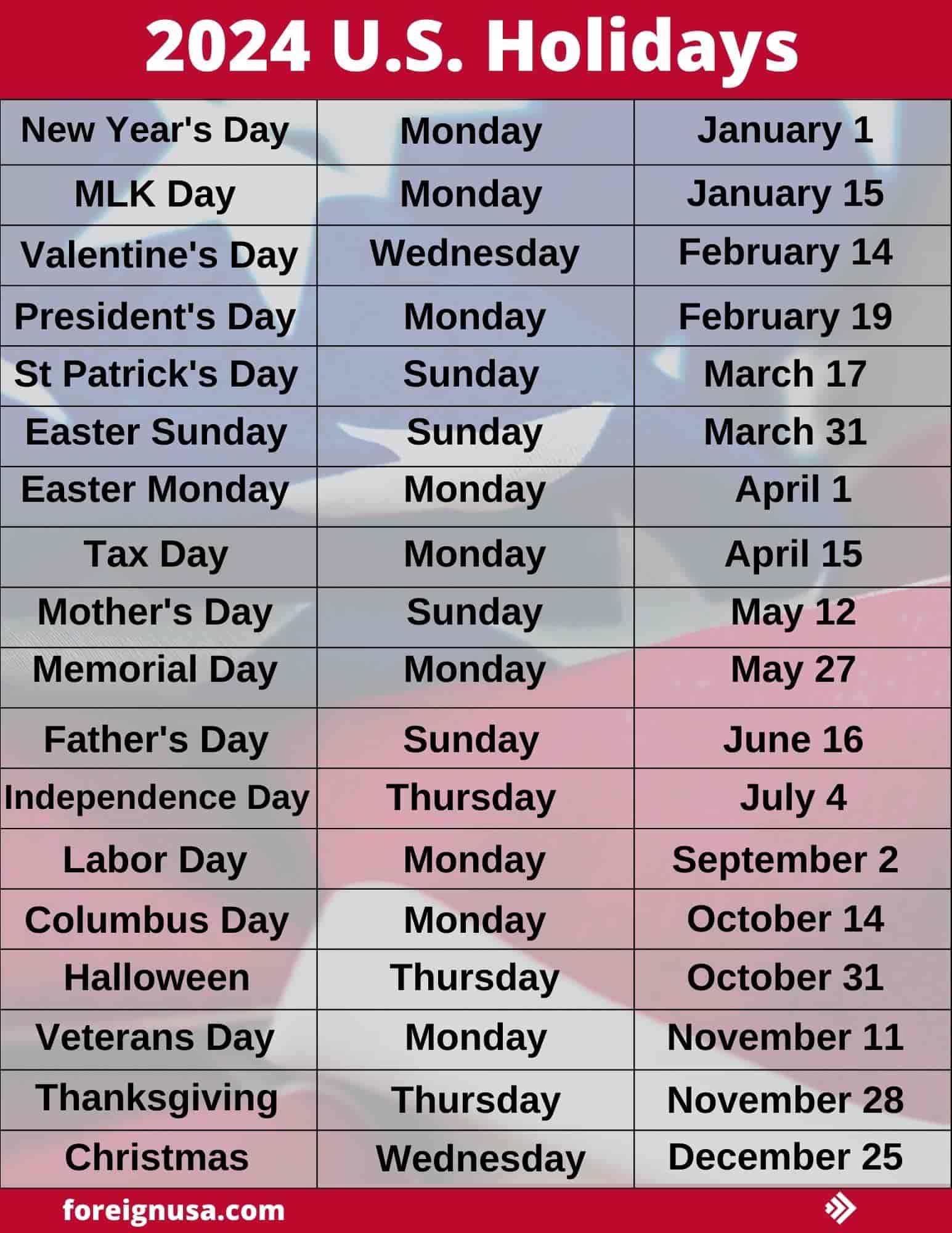 Popular US holidays 2024