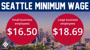 Seattle Minimum Wage Rate - Foreign USA