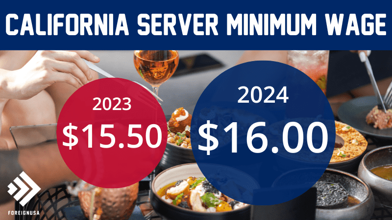 California server minimum wage 2024