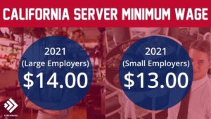 What is the Minimum Wage for Servers in California?