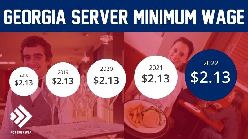 Server minimum wage in Georgia