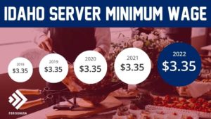 What is the Minimum Wage for Servers in Idaho?