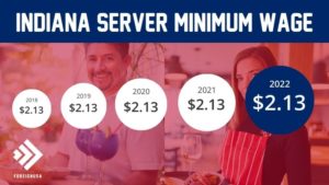 What is the Minimum Wage for Servers in Indiana?