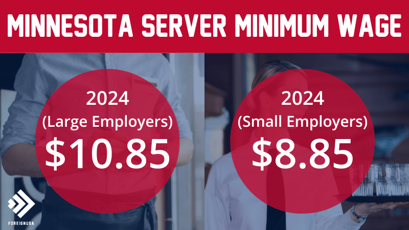 Minnesota server minimum wage