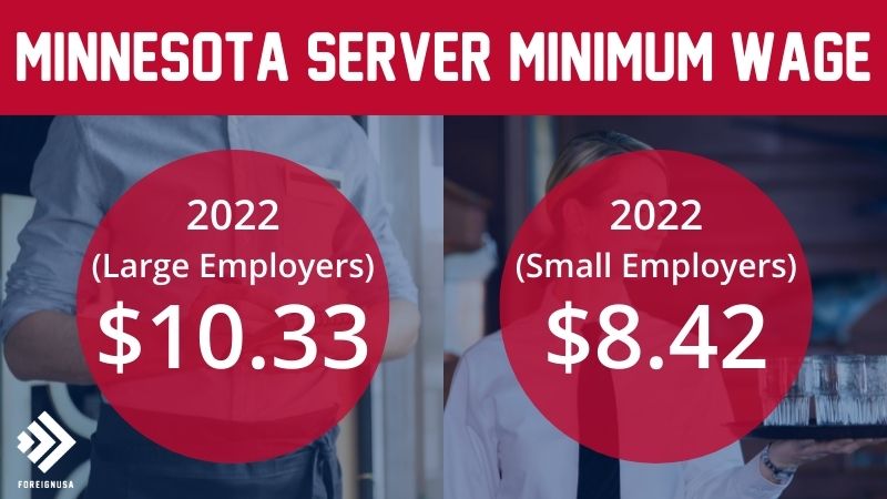 Server minimum wage in Minnesota