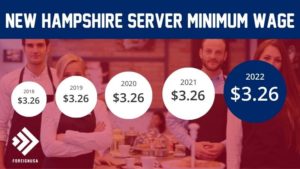 What is the Minimum Wage for Servers in New Hampshire?