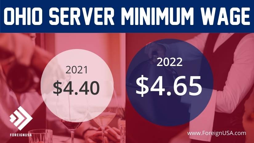 Ohio server minimum wage