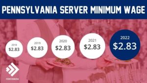 What is the Pennsylvania Server Minimum Wage?