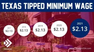 What is the Texas Tipped Minimum Wage?