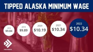 What is the Alaska Minimum Wage For Tipped Employees?