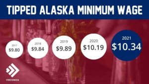 What is the Alaska Minimum Wage For Tipped Employees?