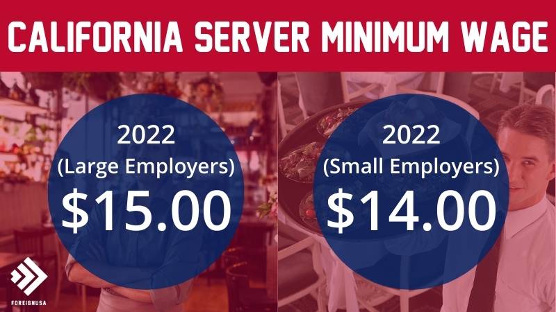 Tipped minimum wage in California