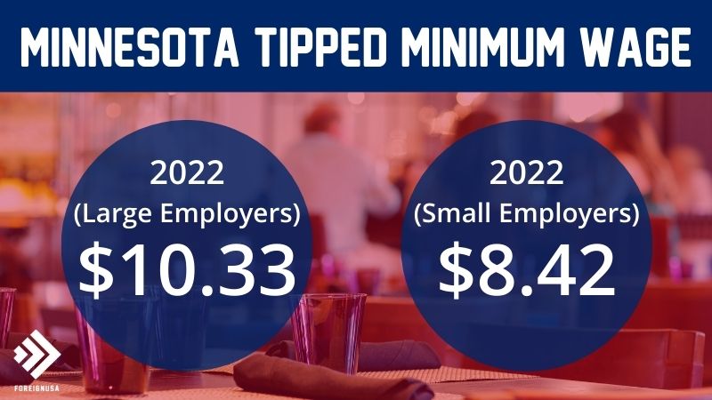 Tipped minimum wage in Minnesota