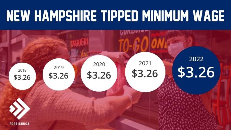 Tipped minimum wage in New Hampshire
