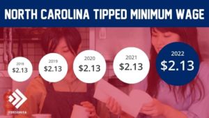 What is the North Carolina Tipped Minimum Wage?